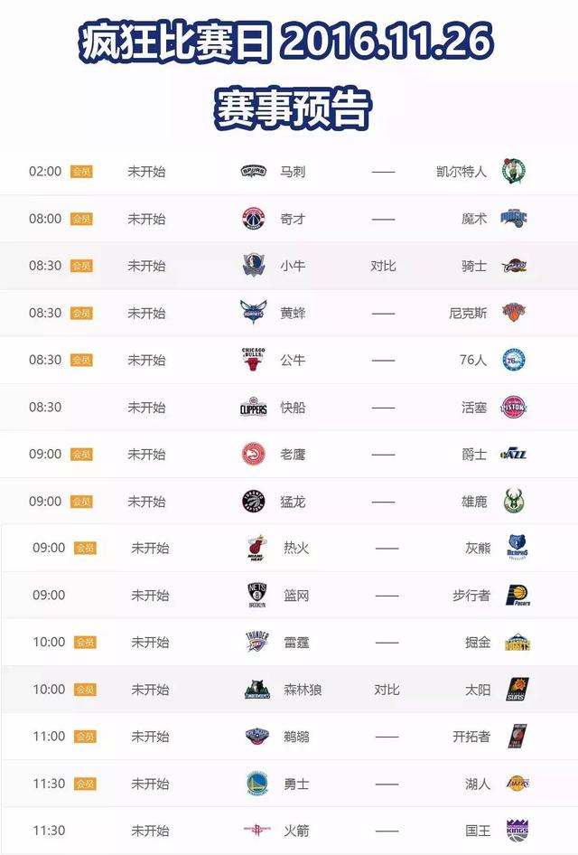 FIBA亚预赛第二期实力榜 中国男篮位列第八比起上期下滑一位_球天下体育